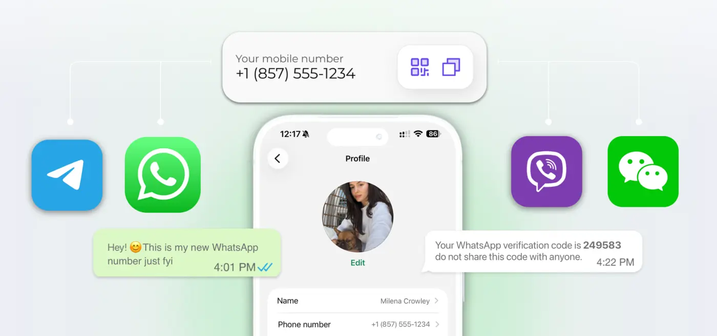 SLYNUMBER usado como número de WhatsApp, Telegram, Viber y WeChat
